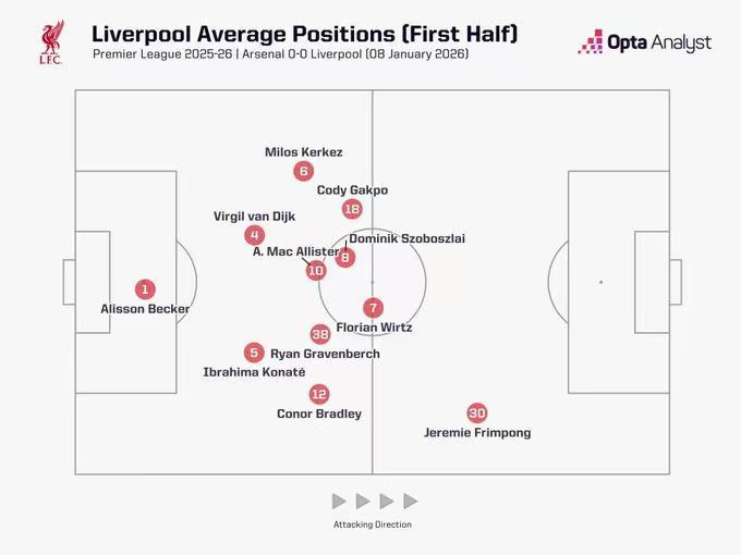 KAIYUN SPORTS-关于孟菲斯灰熊国际比赛日战术微调今夜本菲卡备战英超，现场解说直呼：里程碑夜上海久事调整名单的信息